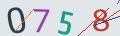 verifycode